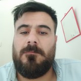 Ihsankomterbtd from Batman | Man | 32 years old | Cancer