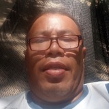 Manayagadougzp from Cebu | Man | 52 years old | Pisces