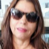 Rosiclet from Marilia | Woman | 59 years old | Sagittarius