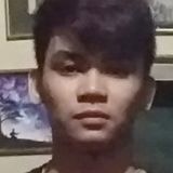 Renz from Cavite | Man | 29 years old | Leo