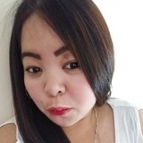 Jhajha from Dubai | Woman | 35 years old | Capricorn