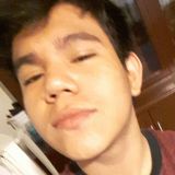 Naujleon from Zapopan2 | Man | 27 years old | Gemini