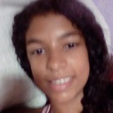 Manu from Barra de Santo Antonio | Woman | 25 years old | Taurus