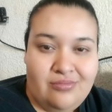 Chainz from Guadalajara | Woman | 32 years old | Virgo