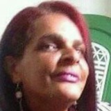 Nilza from Garanhuns | Woman | 55 years old | Cancer