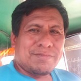 Machoco7Qz from Guatemala City | Man | 56 years old | Capricorn