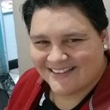 Paty from Nova Odessa | Woman | 37 years old | Scorpio
