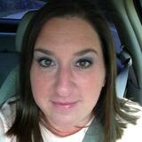 Carol from Champaign | Woman | 37 years old | Pisces