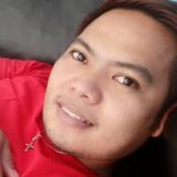 Josh from Bulacan | Man | 35 years old | Libra