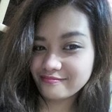 Shell from Bulacan | Woman | 29 years old | Leo
