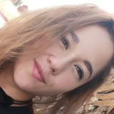 Pamelarojasoau from Morelia | Woman | 29 years old | Taurus