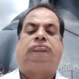 Rishibaz from Vengavasal | Man | 61 years old | Libra