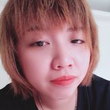 Thaonguyen from Taipei | Woman | 32 years old | Leo
