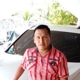 Maiky from Riberalta | Man | 25 years old | Taurus