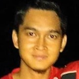 Wan from Kuala Lumpur | Man | 32 years old | Virgo