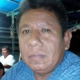 Alfonso66Wn from Chetumal | Man | 60 years old | Aquarius