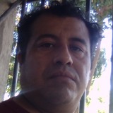 Miguelitoort9N from San Jeronimo Ixtepec | Man | 43 years old | Pisces