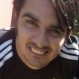 Ramonsolis07C from Charras | Man | 32 years old | Aries