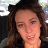 Cariux from Coatzacoalcos | Woman | 34 years old | Aries