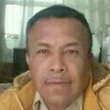 Mando from Cuernavaca | Man | 61 years old | Scorpio