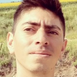 Chiloo from General Levalle | Man | 31 years old | Capricorn