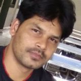Rupesh from Goa | Man | 34 years old | Aquarius