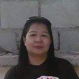 Precy from Al Fahahil | Woman | 58 years old | Sagittarius