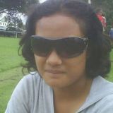 Vlofipo from Auckland | Woman | 32 years old | Virgo