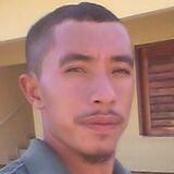 Antoniovianamr from Paraipaba | Man | 30 years old | Capricorn