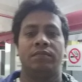 Smd from Kuala Lumpur | Man | 35 years old | Scorpio