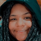 Veiganatacha3Q from Capao da Canoa | Woman | 24 years old | Taurus