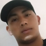 64Jejs from La Paz | Man | 25 years old | Aries