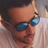 Davidetwf from Chur | Man | 38 years old | Pisces