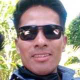 Maradejecr from Yerbabuena | Man | 42 years old | Sagittarius