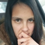 Abril from Tijuana | Woman | 36 years old | Leo