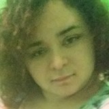 Gigglebox from Buffalo | Woman | 31 years old | Pisces