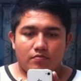 Mexcristianfk from Izamal | Man | 30 years old | Aries