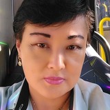Cristinainag96 from Sao Paulo | Woman | 59 years old | Sagittarius