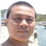 Elpidio from San Juan | Man | 48 years old | Taurus
