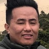 Probingurungc6 from Hobart | Man | 30 years old | Aries