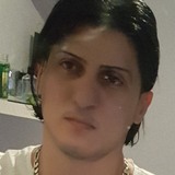 Wwwsardarram from Helsinki | Man | 31 years old | Aquarius