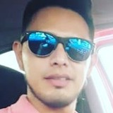 Ingluisaguil98 from Jiutepec | Man | 33 years old | Cancer