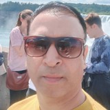 Surjitarrlw from Gloucester | Man | 48 years old | Aquarius