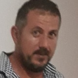 Micielton14 from Pietà | Man | 33 years old | Gemini