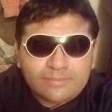 Mmmm from Bell Ville | Man | 54 years old | Leo