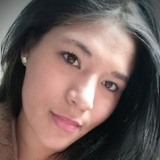 Claudia from Bogota | Woman | 37 years old | Pisces