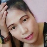 Inassuhande4 from Bandung | Woman | 41 years old | Libra