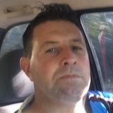 Ebling from Sao Pedro do Sul | Man | 47 years old | Aquarius