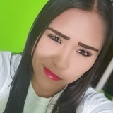 Chiquis from Guadalajara | Woman | 37 years old | Aries