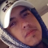 Ruiztigre12 from Sabinas Hidalgo | Man | 28 years old | Aquarius